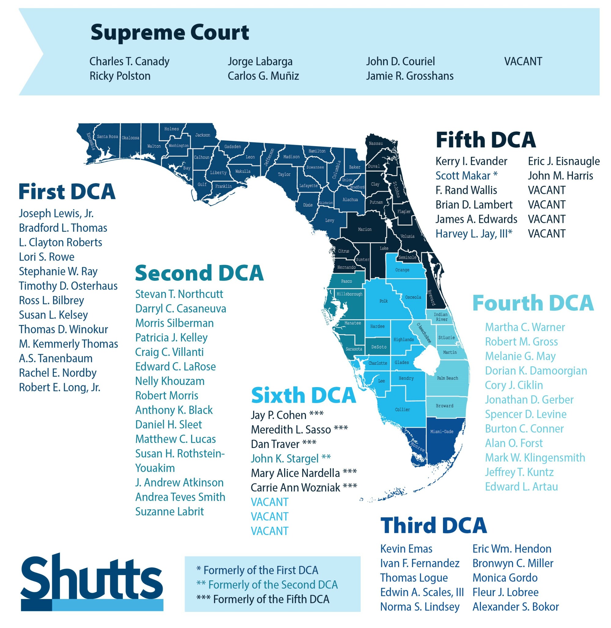 Everything You Need to Know About Florida s New Sixth District Court of